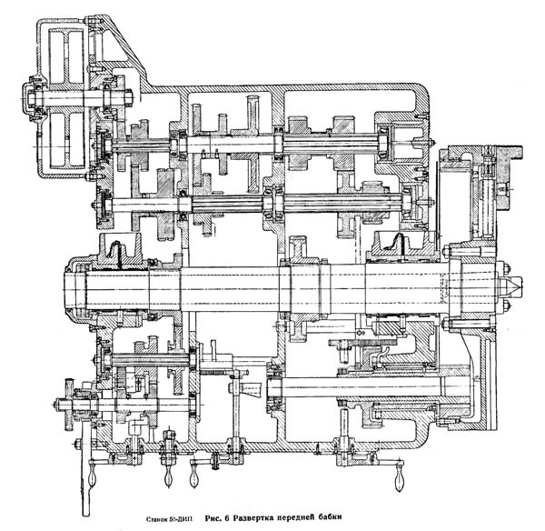 Розгортка передньої бабки токарного верстата ДІП-500